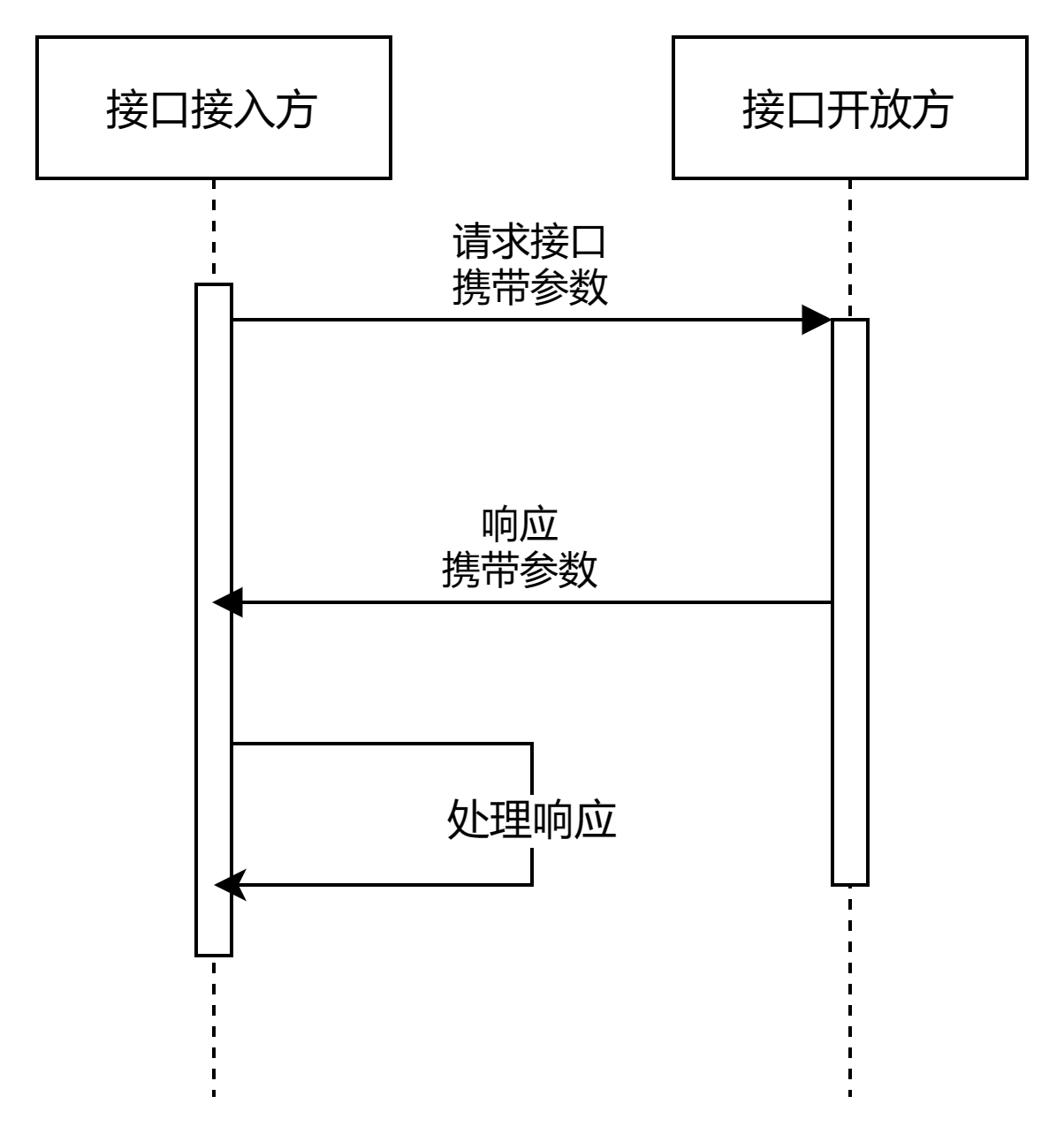 产品经理，产品经理网站